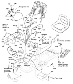 Part Location Diagram of 1753757BMYP Murray Bracket, Indicator Hold Down
